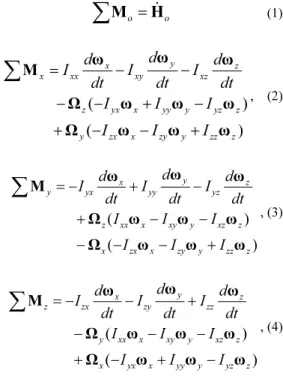 Fig. 3 System body diagram