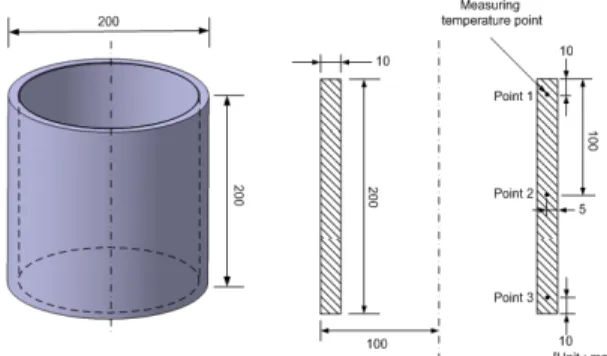 Fig. 2 Shape of specimen and measuring point for  temperature in cryogenic heat treatment 