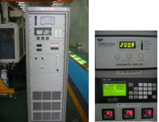 Fig. 4 Unit discharge cell performance test bench 