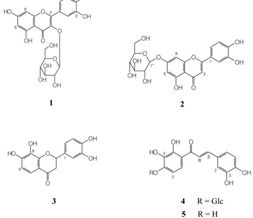 Fig. 2. Structures of compounds 1-5 isolated from Bidens frondosa.