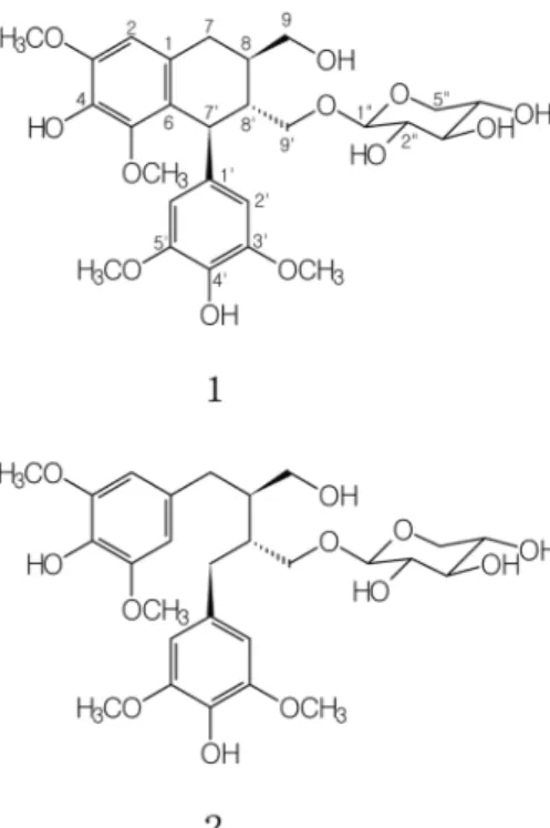 Table I. 13 C-NMR spectral data of compounds  1  and  2