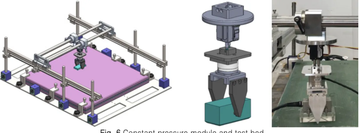 Fig. 6 Constant pressure module and test bed 힘 제어 입력을    라 할 때 제어식은 아래와 같으며  <Fig