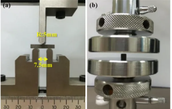 Fig. 2  Photos of test jig for (a) 3-point bending  test and (b) compression test