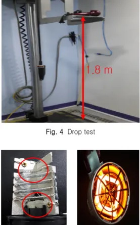 Fig. 3  Power operation test on the product  attached dust