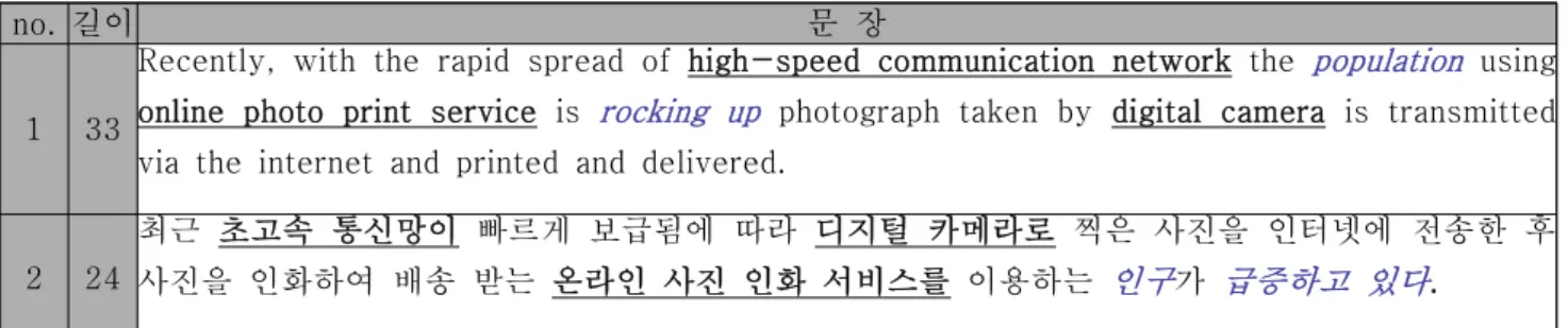 표  1  영한  예시  문장 