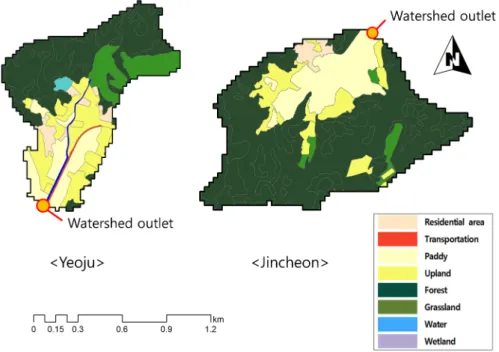 Fig. 1. Location of the sampling sites and measurement points at the study areas in Yeoju (left) and Jincheon (right).Introduction우리나라 전체 농경지 면적의 60% 이상을 차지하는 논은 관개와 낙수라는 특수한 물 관리가 이루어지기 때문에 같은 논이라 할지라도 비료사용량, 시비방법, 시비시기, 관개용수 및 강우특성에 따라 양분물질의 유입 및 유출량이 다르