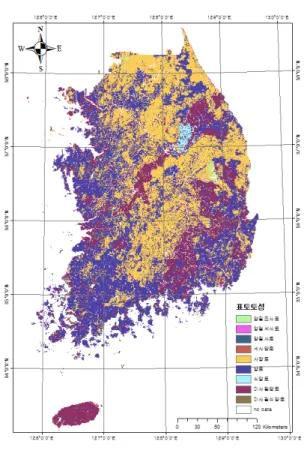 Fig. 5. AMSR2 Soil Moistuire Content (SMC) spatial down- down-scaling algorithm. 성 정보를 이용하였다 (Fig