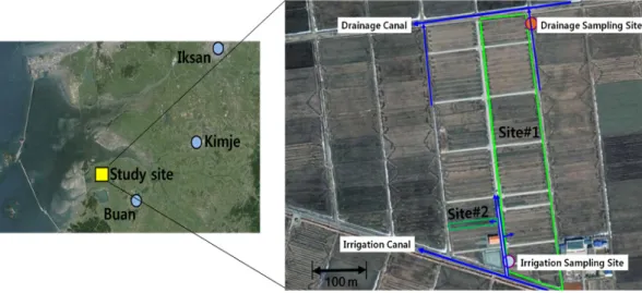 Fig. 1. Layout of the study area and the locations of the sampling sites.Introduction한국에서 간척농지는 안정적 주곡 생산을 위해 지난 1960년대 이래로 지속적으로 추진되어 왔다