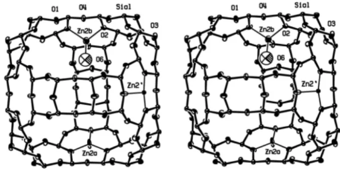 Fig. 3. Stereoview of a representative supercage in partially  dehydrated |Zn 35.5 (H 2 O) 13 |[Si 121 Al 71 O 384 ]-FAU