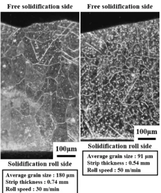 Fig. 11. The relationship between the measured thickness of the thin plate and the grain size.