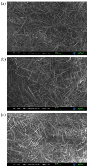 Fig. 10. SEM micrographs of Al(OH) 3 /SiO 2  specimens milled for 3hours and sintered at different temperatures of (a) 1,100 o C, (b) 1,300 o C, and (c) 1,500 o C.