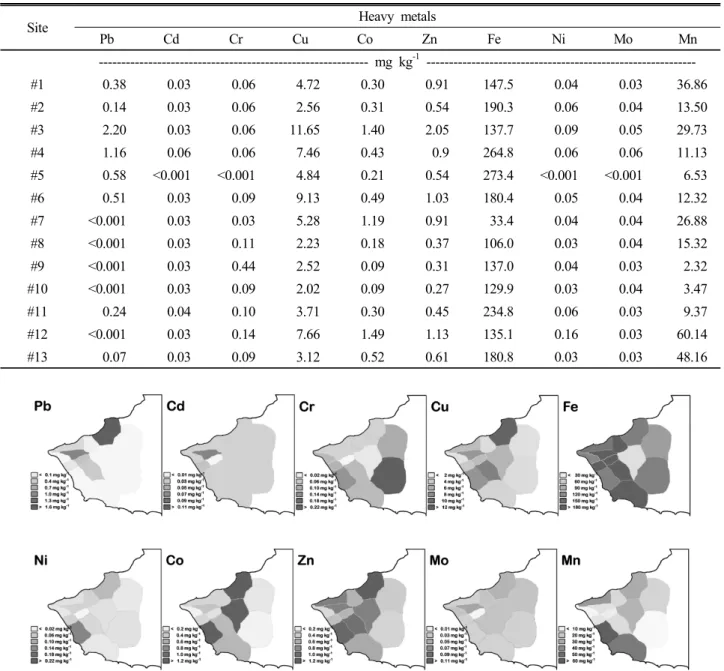 Table 2. Contents of heavy metals from soils in the vicinity of King Sejong Station in King George Island, Antarctic.