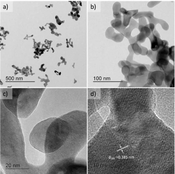Fig. 5. TEM images at different magnifications of La 0.4 Sr 0.6 VO 3  prepared by co-precipitation method.