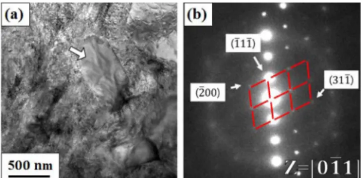 Fig. 5. TEM mapping images of precipitated carbides in STS 440C specimen austenitized at 1,100 o C; (a) bright field image, (b) dark field image, element mapping of (c) carbon, (d) chromium, (e) iron, (f) silicon, (g) manganese, and (h) EDX spectrum.