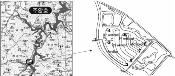 Fig. 1. Location and schematic of Boknae Bio-park constructed wetlands, and Sampling sites (1: inflow, 2: 1 st  treatment,  3: 2 nd  treatment, 4: 3 rd  treatment, 5: 4 th  treatment, 6: 5 th  treatment, 7: 6 th  treatment, and 8: outflow).