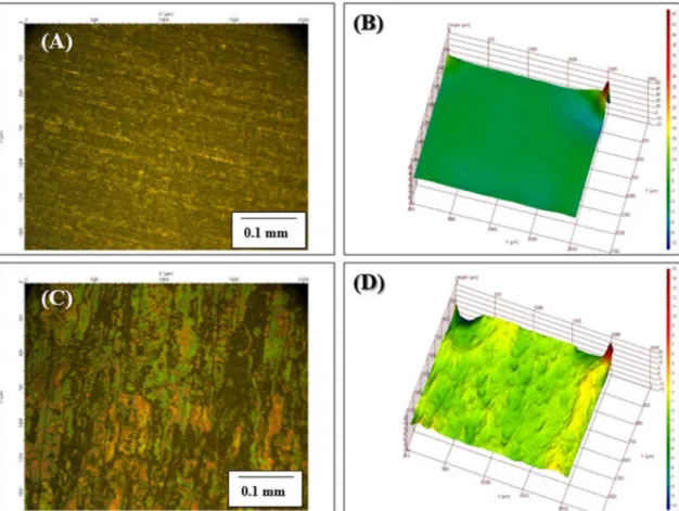 Fig. 3. XRD patterns of positive active material with increasing SPT content; SPT powder, (A) SPT 0.0 wt%, (B) SPT 0.5 wt%, (C) SPT 2.0 wt%, and (D) SPT 3.5 wt%.