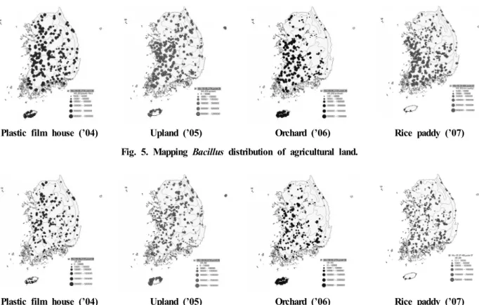 Fig. 6. Mapping  Gram negative bacterial distribution of agricultural land.