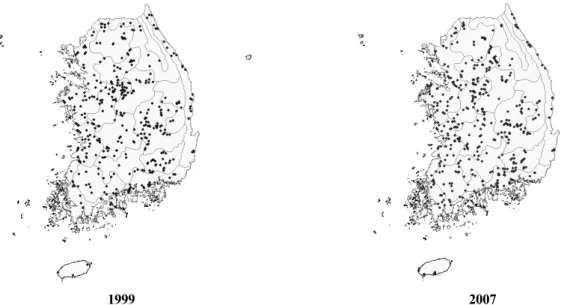Fig. 8. Comparison between Bacillus  population in ’99 and in ’07 of rice paddy soils.