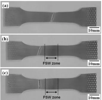 Fig. 6. An external shape of tensile tested specimens. (a) base material, (b) 150 mm/min and (c) 200 mm/min in weld speed