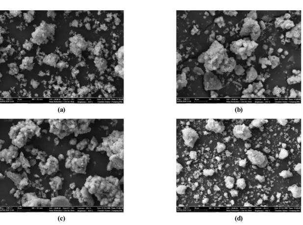 Fig. 3. Fractography (×3,000) of ochre pellet using scanning electron microscope (SEM) ((a) ochre H, (b) ochre D, (c)  ochre S, (d) ochre H after reaction with 3,000 mgP L -1  solution (P-saturated ochre)).