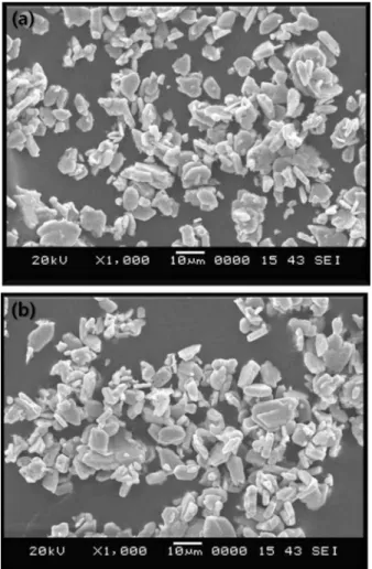 Fig. 3. XRD patterns of Ba 0.97−x Sr x Si 2 O 2 N 2 :Eu 2+ 0.03 powders at various Sr concentrations.