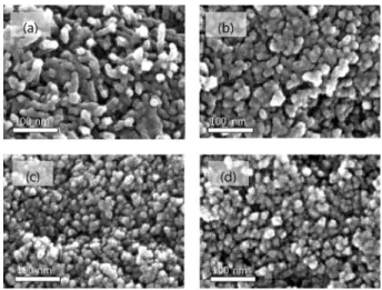 Fig. 3. SEM images of precipitates depending on the equivalent ratio, FeSO 4 /Fe 2 (SO 4 ) 3  molar ratio(R) was fixed at 1.0