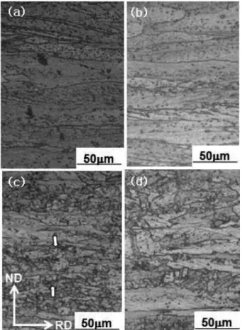 Fig. 6. Optical microstructures of the samples annealed at various temperatures of (a) 100 o C, (b) 600 o C, (c) 650 o C and (d) 700 o C after differential speed rolling