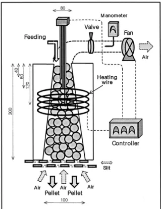 Fig. 1. Scheme of pan-type pelletizer.