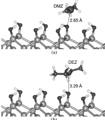 Fig. 1. Perspective views of (a) DMZ and (b) DEZ molecules.