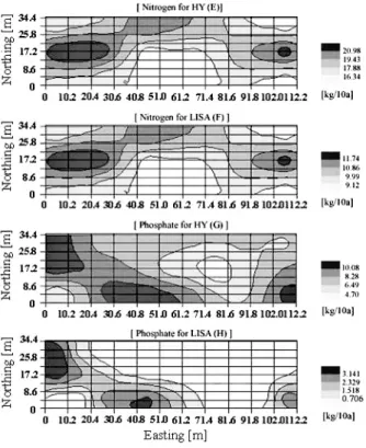 Table 12 shows comparison of unhulled rice yield of the control plot and the VRT(Variable Rate Treatment) plot in 2002, and of the farmers’field in 2003