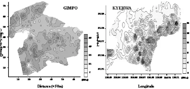 Fig. 5. Schematic relationship between yield index and electrical conductivity of the saturated extract of a soil(Jung, et al., 2002).