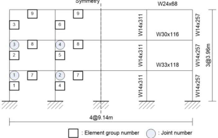 Fig. 2 Pan view of an example structureProgramming(SQP)  method(Belegundu  and  