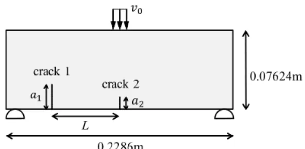 Fig. 3 Normalized energy release rates with damping  3% and without damping