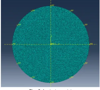 Fig. 2 Deformed shape of annular plate restrained by  anchor bolt