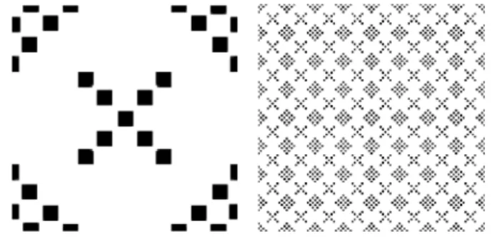 Fig. 8 Optimal topology for maximum shear modulus  with rectangular reinforced material