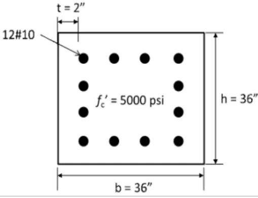 Fig. 2 Detail of concrete column 콘크리트의  압축에  대한  저항능력()은       ′ (단,    는  기둥의  단면적이고   ′ 는  콘크리트  압축강도)로  단순화  하여  산정하기로  한다
