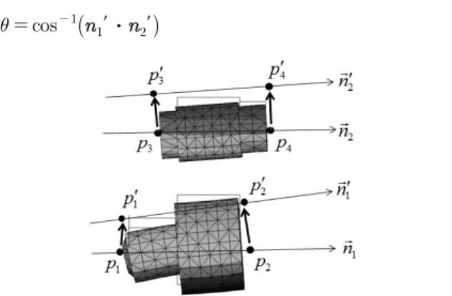 Fig. 3 First-stage planetary gear set with the flexible pins