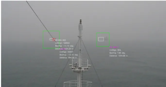 Fig. 1 AR(Augmented Reality) based navigation  information visualization 확인한 뒤, 해상상황을 육안으로 직접 파악하여 운항하였다면,  증강현실  기반의  항행정보  가시화  시스템은  선교에  설치된  CCTV로부터  전달받은  영상에서  물체를  인식한  후,  물체의  위치에서  항행장비로  획득한  정보를  가시화하여  효과적인  항행을 할 수 있도록 지원한다