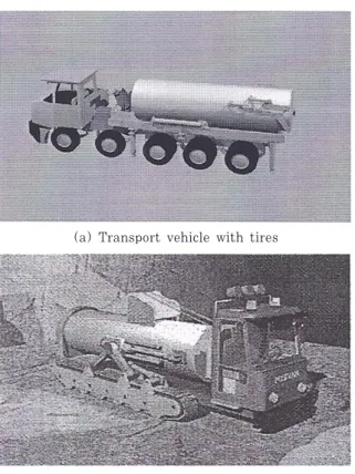 Fig. 3 Placement process of a SNF disposal canister  into a repository deposition hole