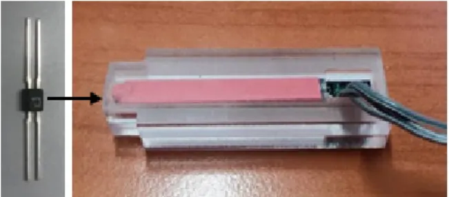 Fig. 9 Configuration of sensing part