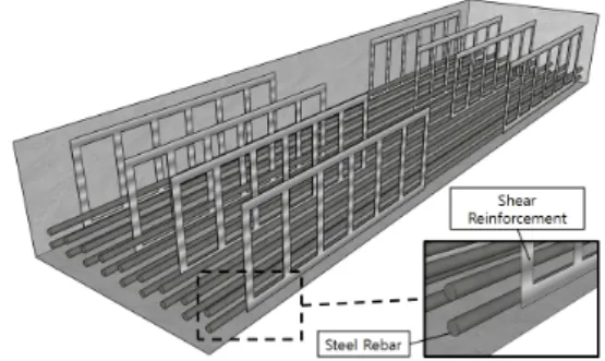 Fig. 1 Schematic view of a wide beam reinforced  with steel plate