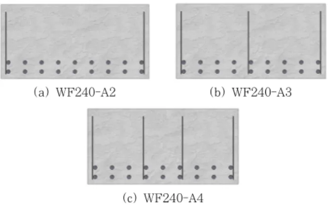 Fig. 4 Shape of GFRP plate