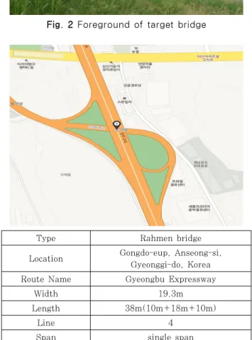 Fig. 3 Specification of target bridge