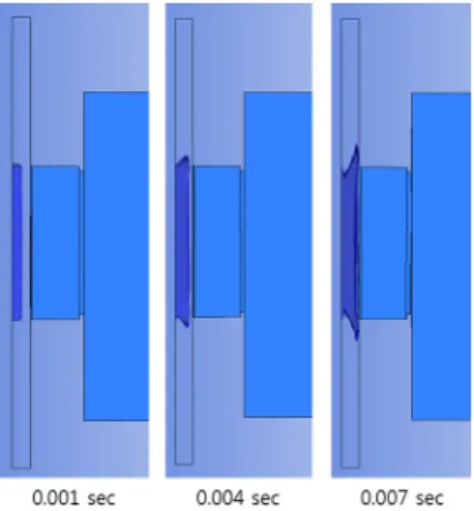 Fig. 13 Fluid flows and gas volume fractions of FSI  model at each time