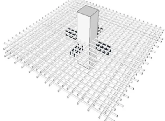 Fig. 3 Schematic view of a flat plate reinforced with  GFRP plates
