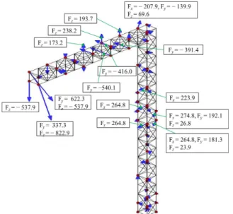 Fig. 5 Optimization result of the objective function 
