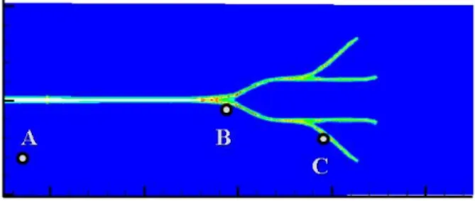 Fig. 7 Result using piece-wise volume fraction at 8 