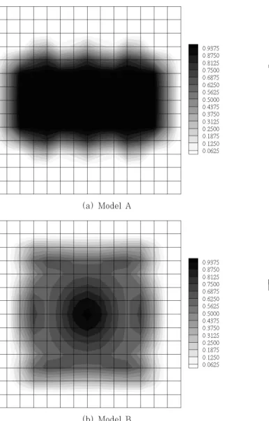 Fig. 6 Optimal designs of topology optimization