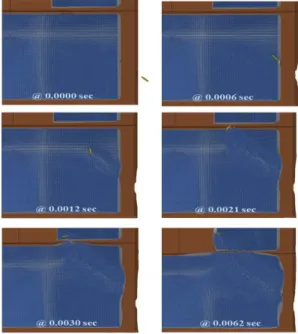 Fig. 15 Behavior of Internal Fluid at the Critical Time  (Max. of Equivalent Stress)