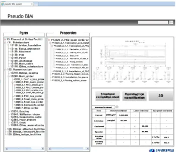 Fig. 8 Example screen of the main gate of pseudo BIM